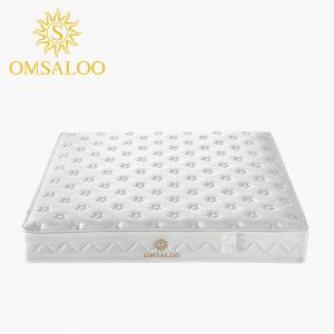 3650 Five area pocket spring system mattress