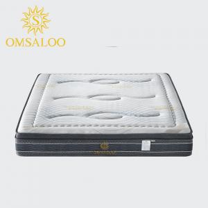 3890 Nine area pocket spring system mattress