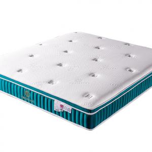 GtM-2250 Nine area pocket spring system mattress